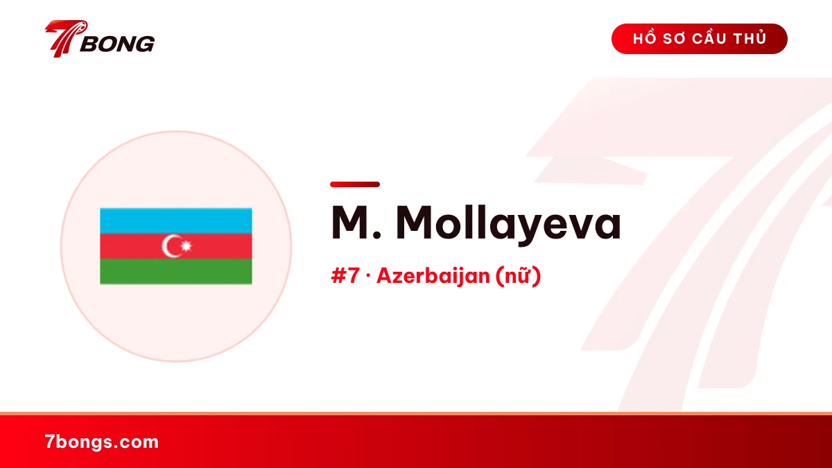 M. Mollayeva — Azerbaijan (nữ)