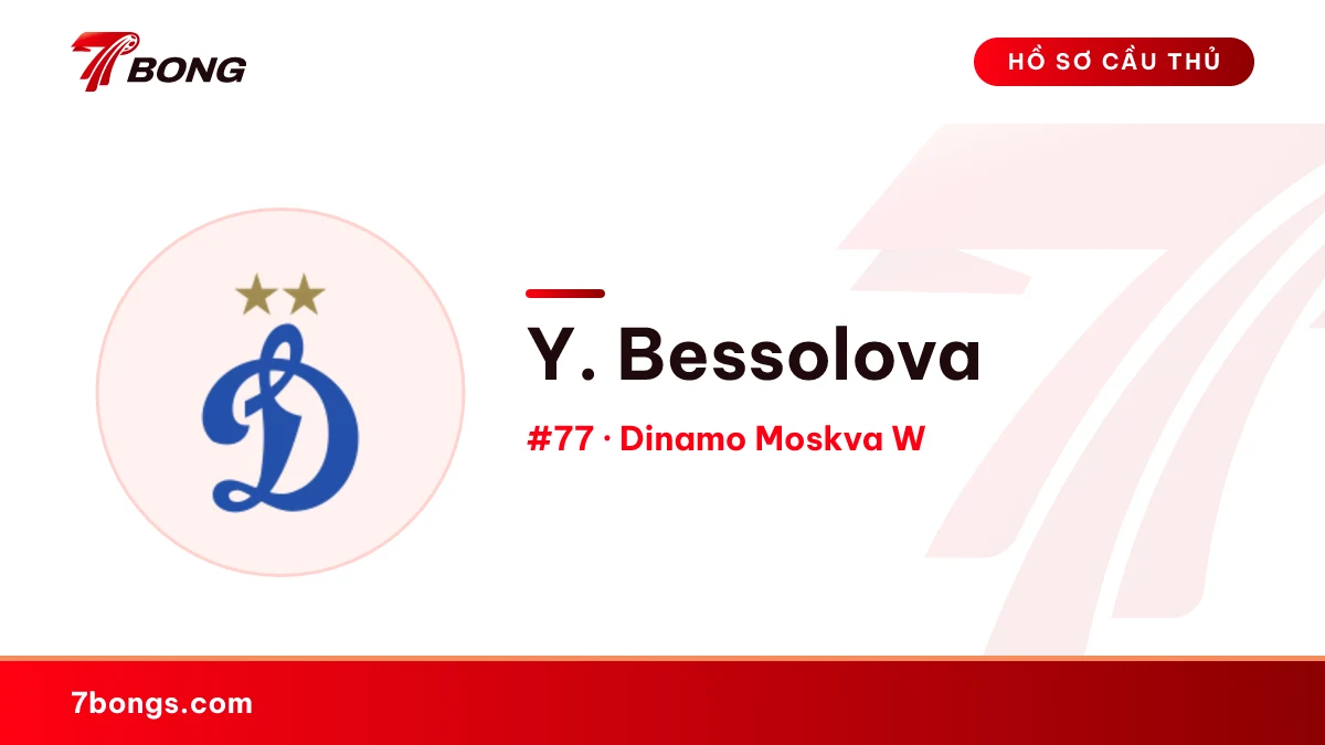 Y. Bessolova — Dinamo Moskva W