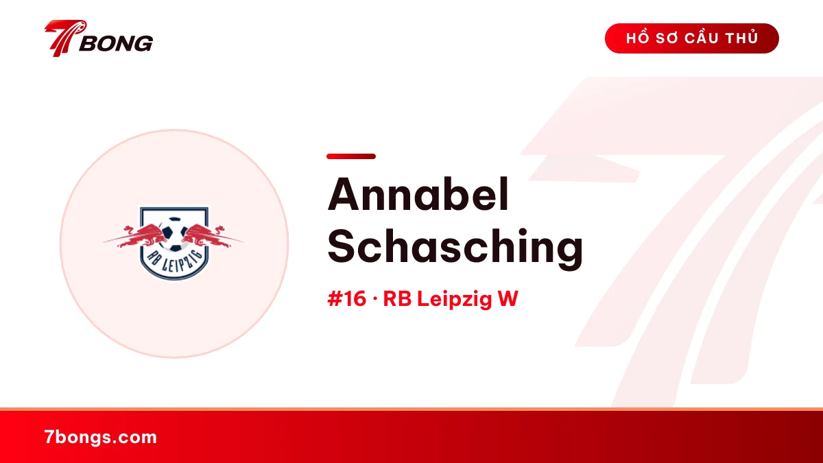Annabel Schasching — RB Leipzig W