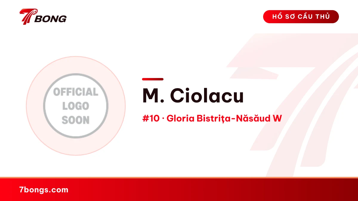 M. Ciolacu — Gloria Bistrița-Năsăud W