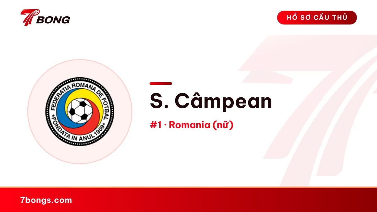 S. Câmpean — Romania (nữ)