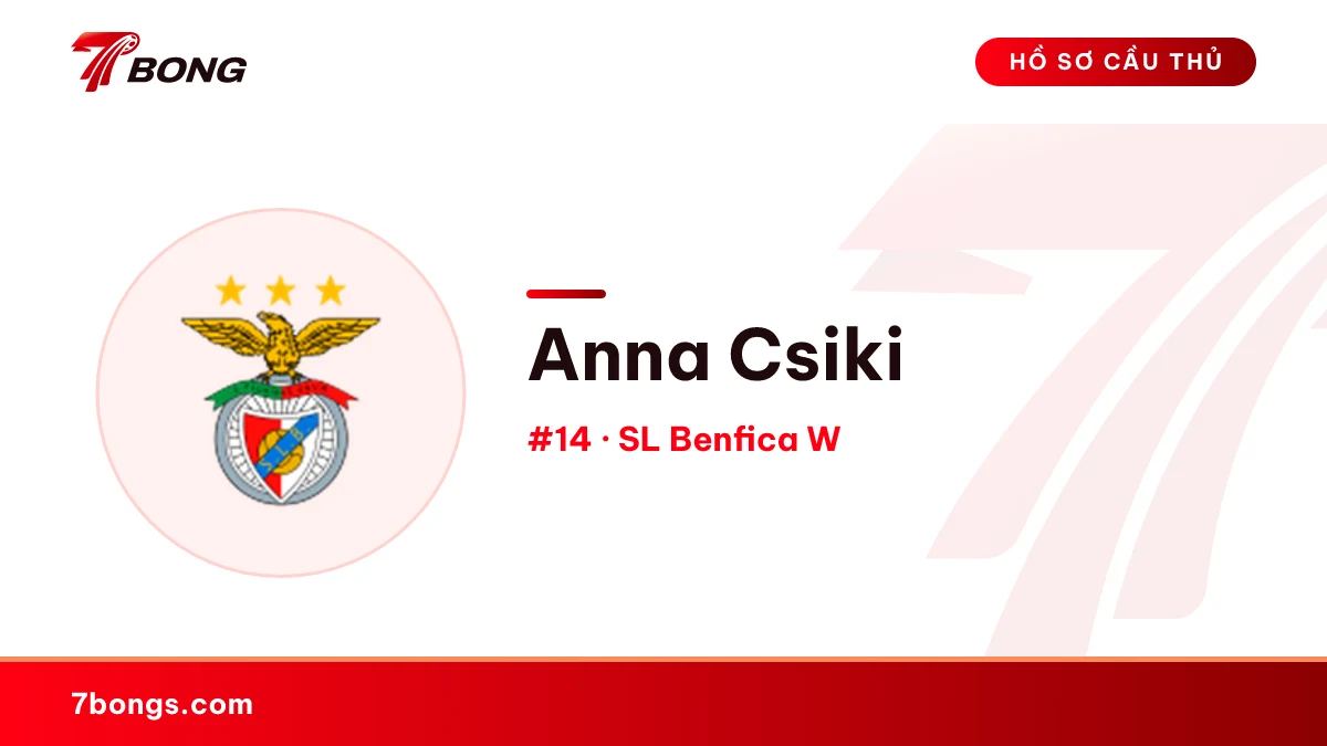 Anna Csiki — SL Benfica W