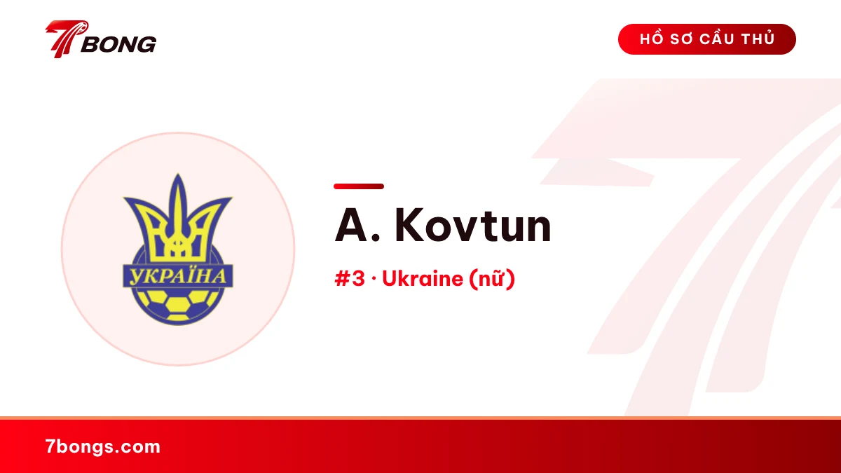 A. Kovtun — Ukraine (nữ)