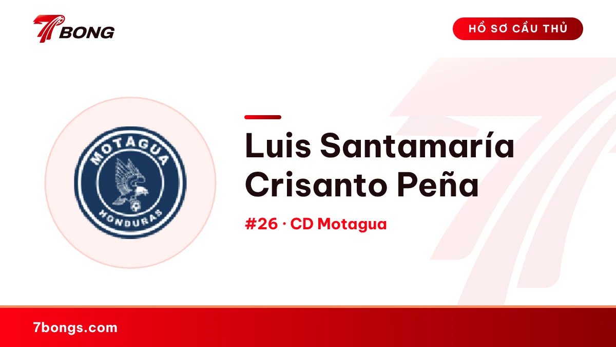 Luis Santamaría Crisanto Peña — CD Motagua