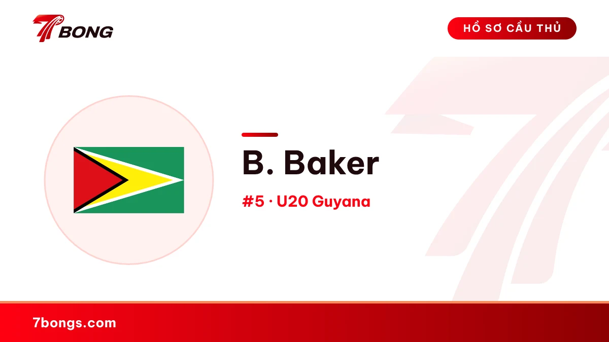 B. Baker — U20 Guyana
