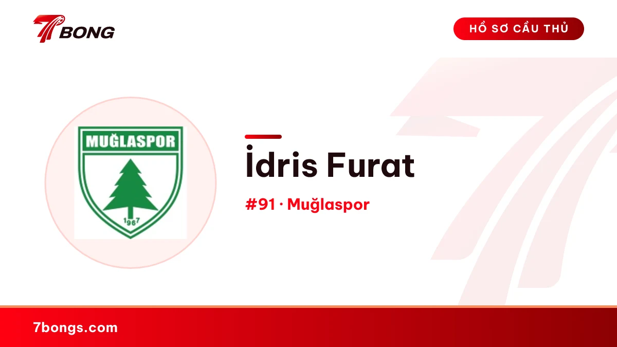 İdris Furat — Muğlaspor