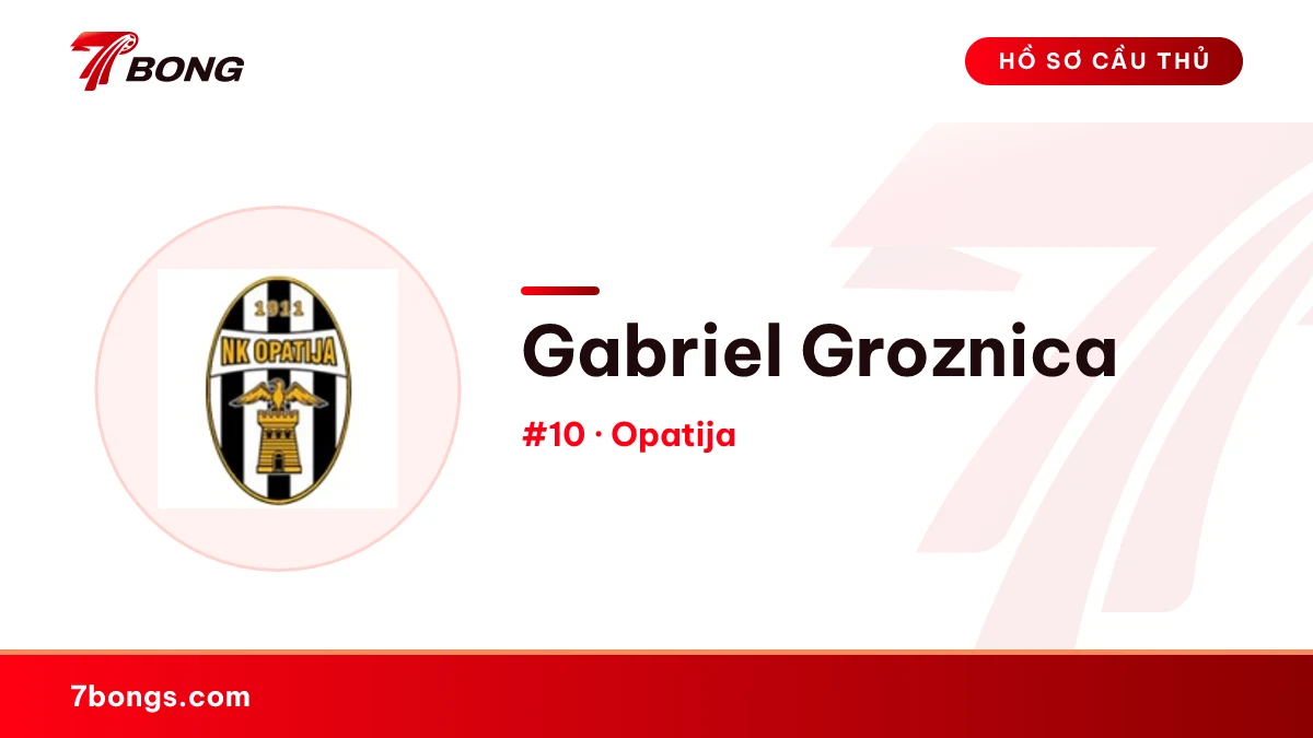 Gabriel Groznica — Opatija
