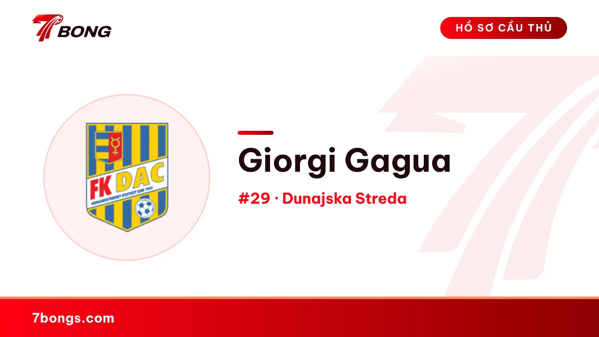 Giorgi Gagua — Dunajska Streda