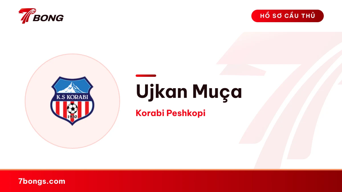Ujkan Muça — Korabi Peshkopi