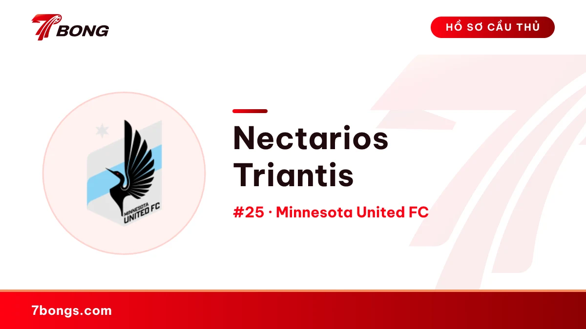 Nectarios Triantis — Minnesota United FC