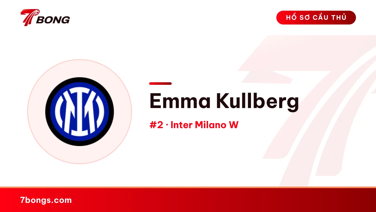 Emma Kullberg — Inter Milano W