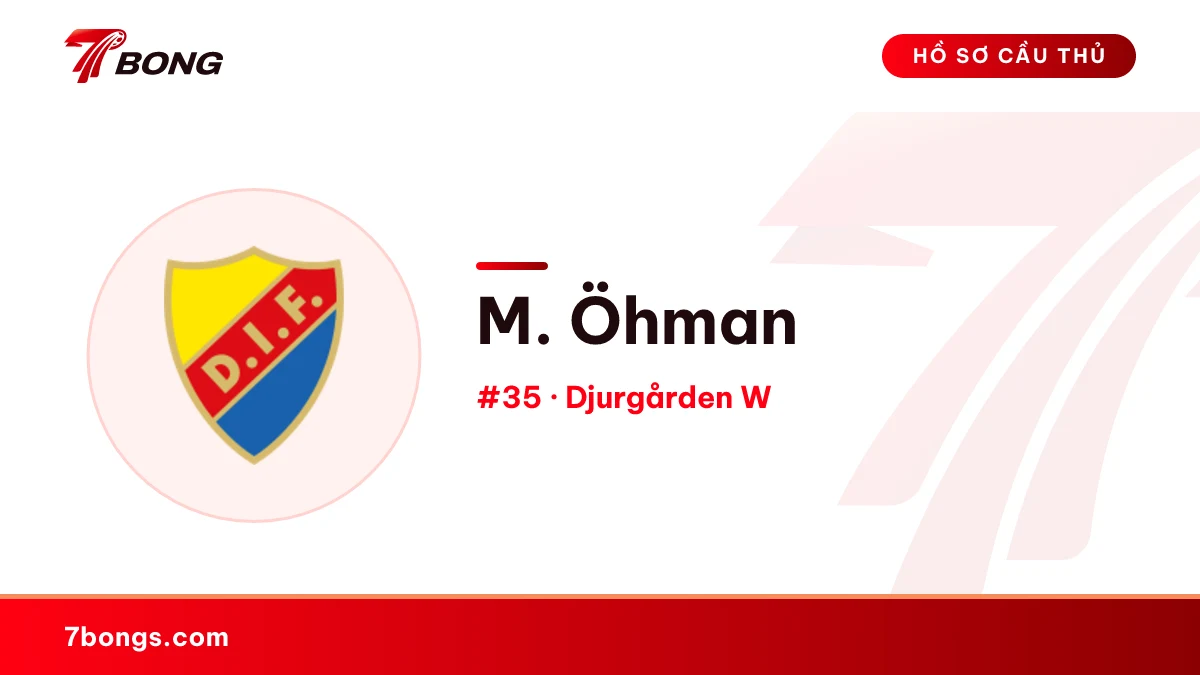 M. Öhman — Djurgården W