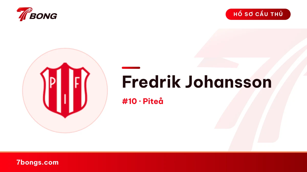 Fredrik Johansson — Piteå