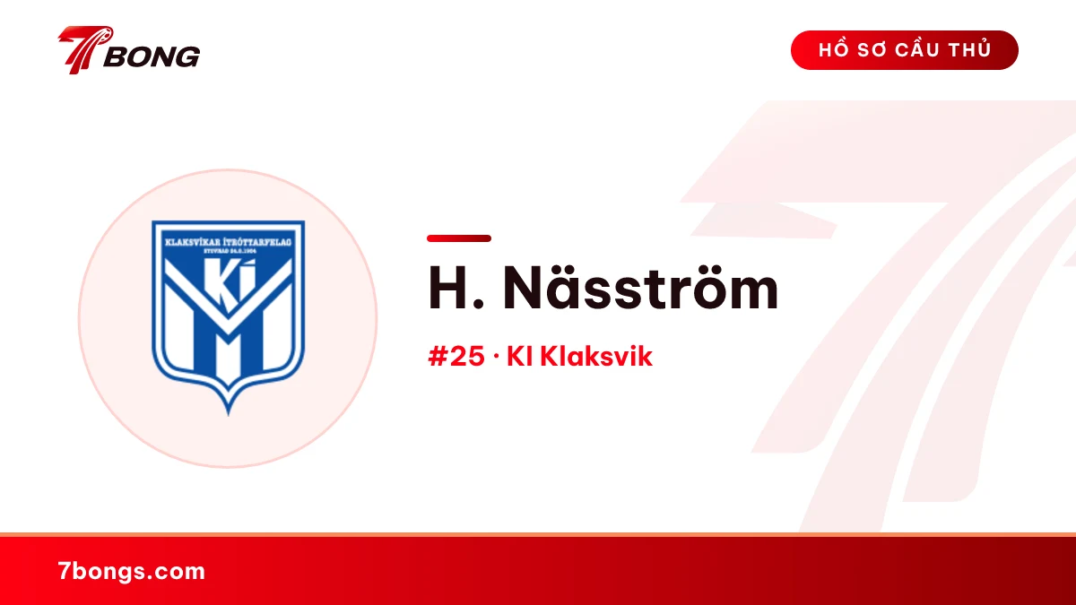 H. Näsström — KI Klaksvik
