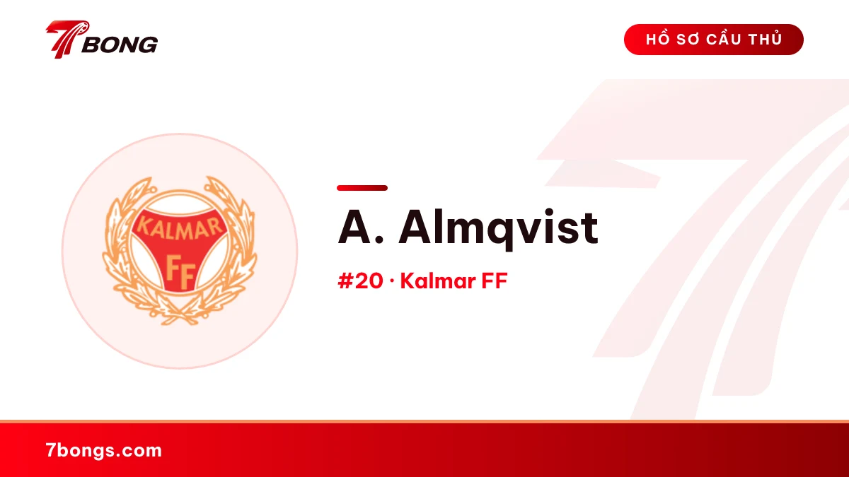 A. Almqvist — Kalmar FF