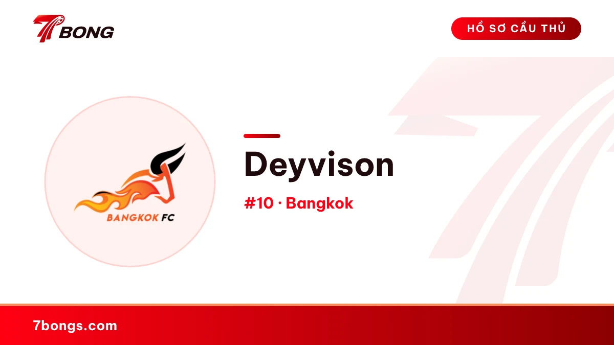 Deyvison — Sisaket United