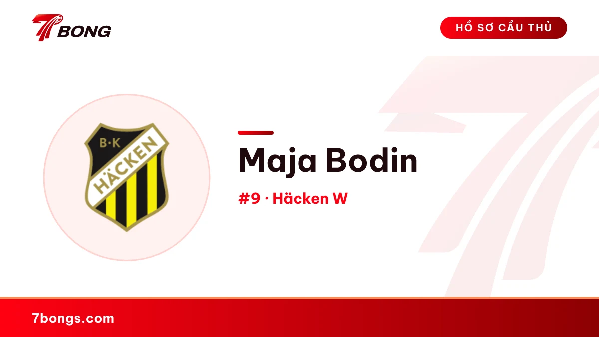 Maja Bodin — Häcken W