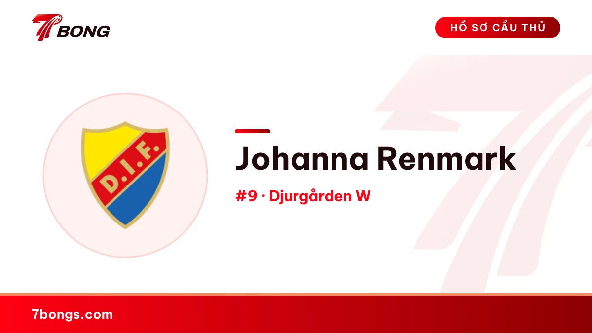 Johanna Renmark — Djurgården W