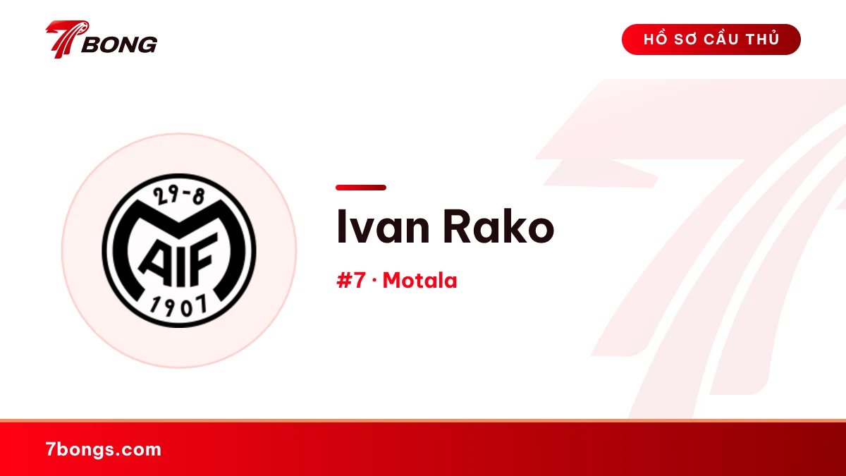Ivan Rako — Motala