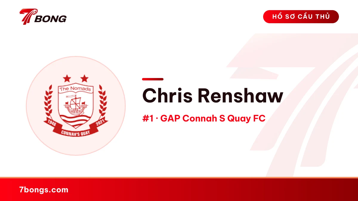 Chris Renshaw — GAP Connah S Quay FC