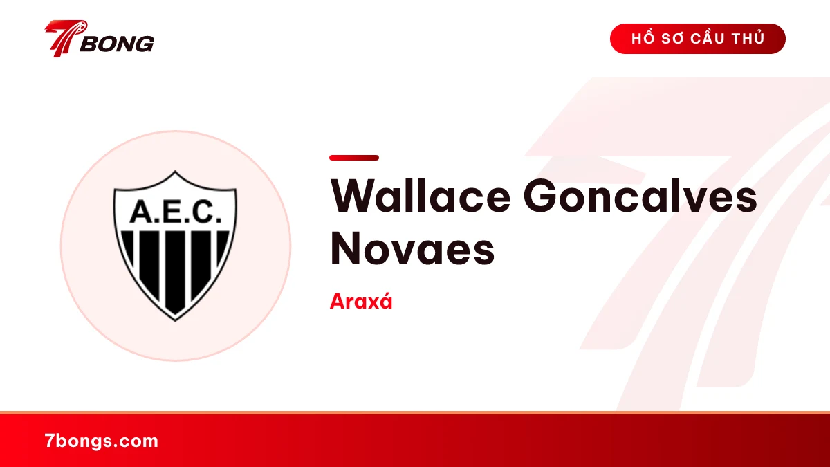 Wallace Goncalves Novaes — Araxá