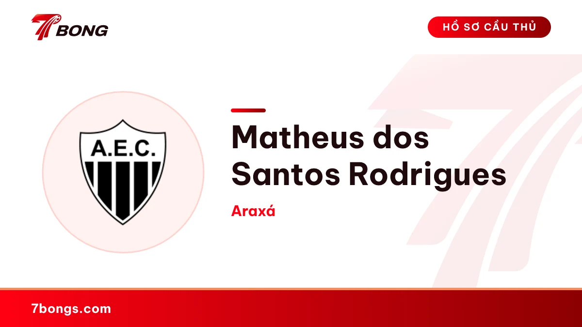 Matheus dos Santos Rodrigues — Araxá