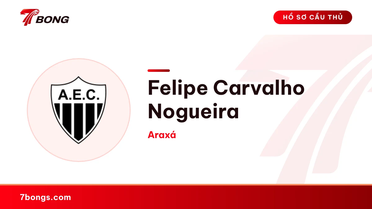 Felipe Carvalho Nogueira — Araxá