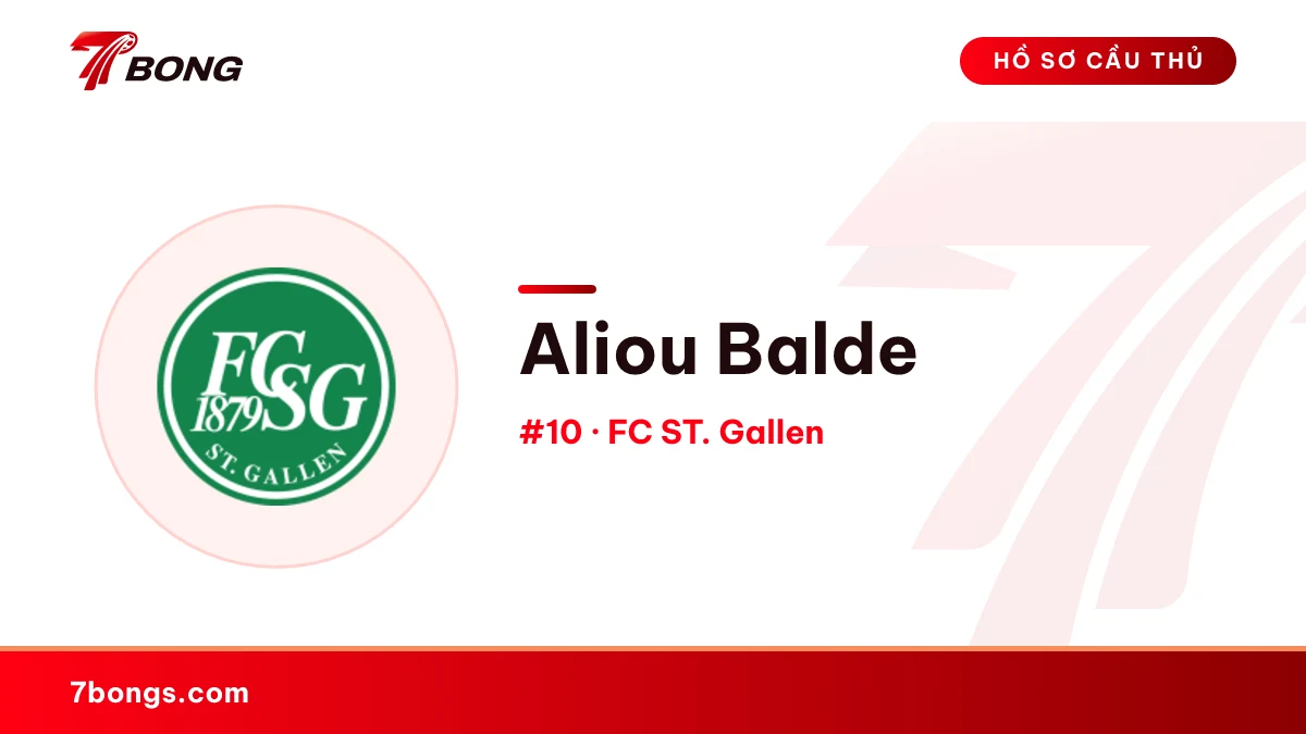 Aliou Balde — FC ST. Gallen