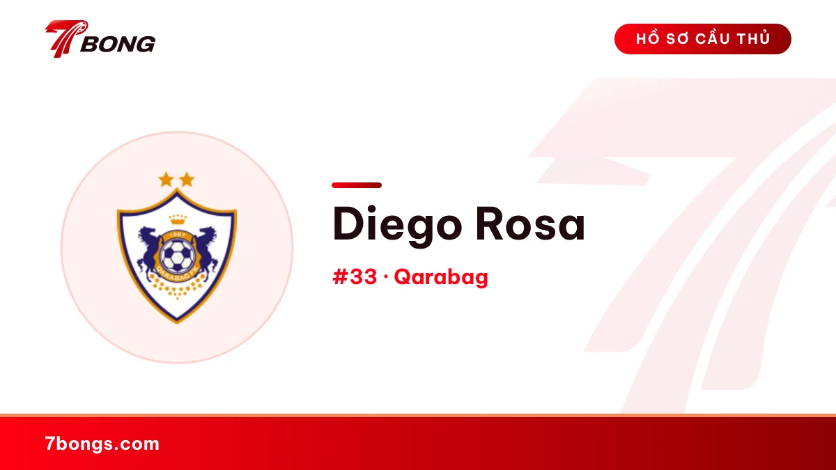 Diego Rosa — Qarabag