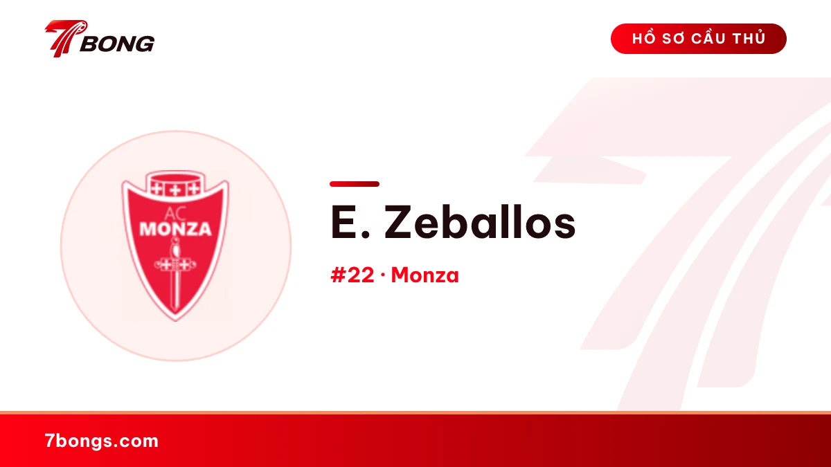 E. Zeballos — Monza