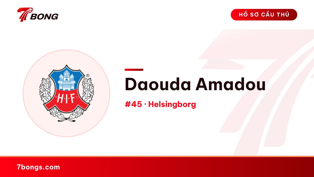 Daouda Amadou — Helsingborg