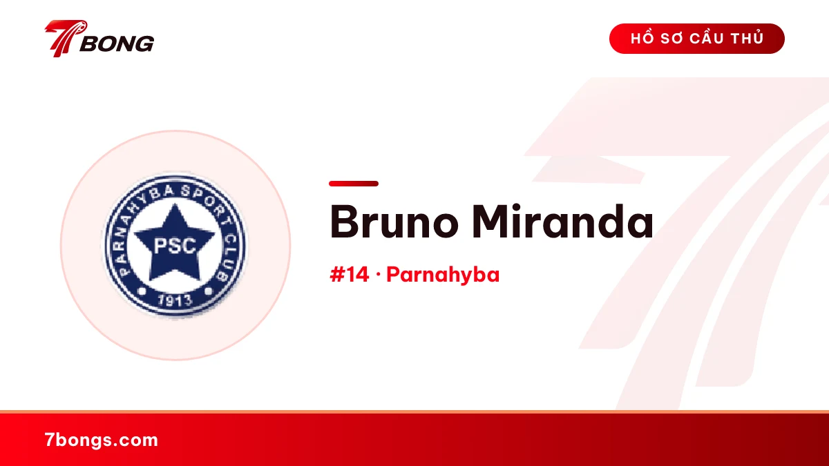Bruno Miranda — Parnahyba