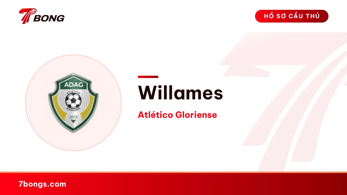 Willames — Atlético Gloriense