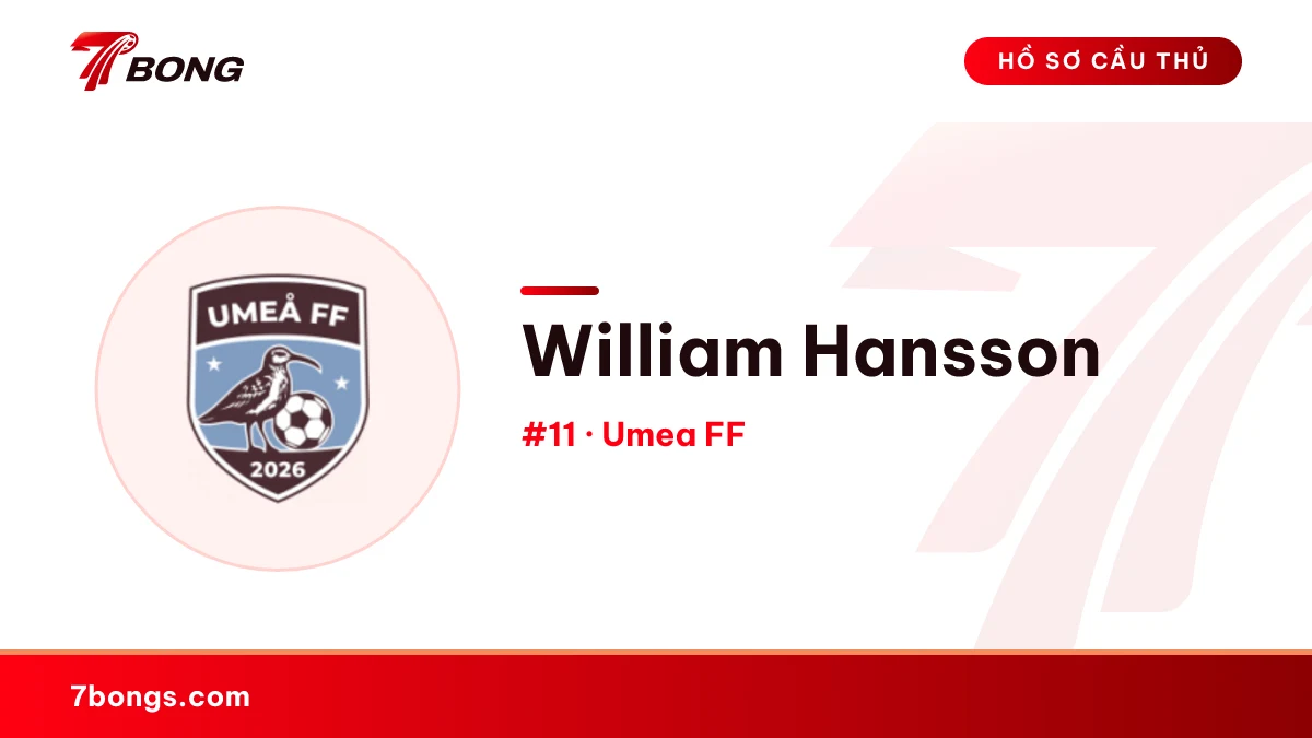William Hansson — Umea FF