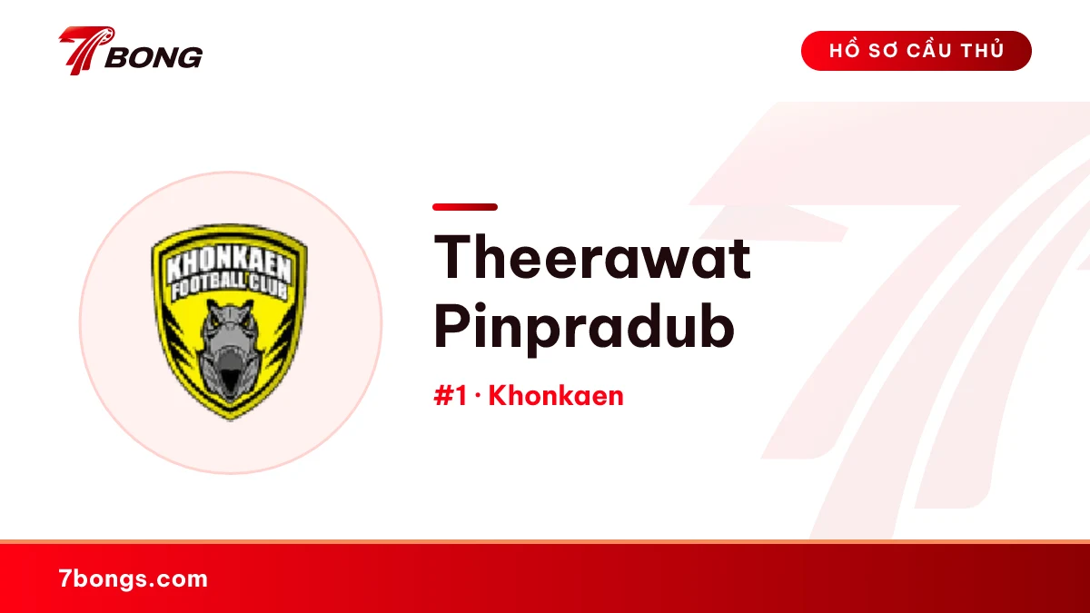 Theerawat Pinpradub — Khonkaen