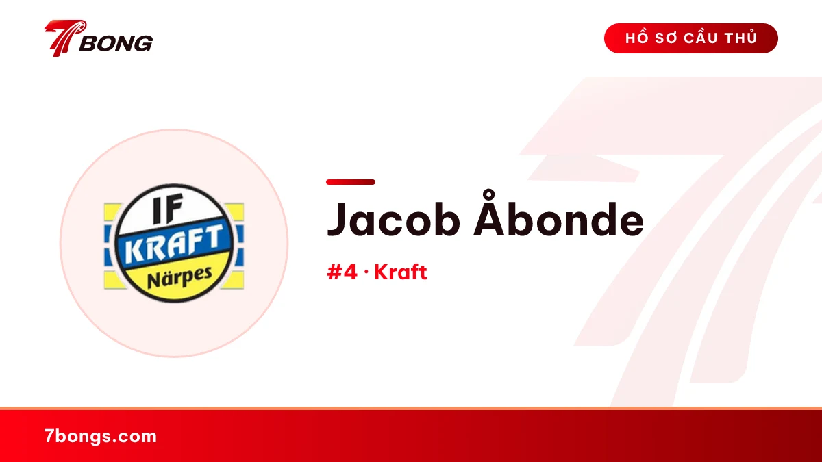 Jacob Åbonde — Kraft