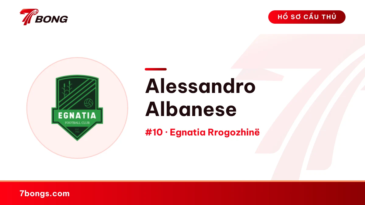 Alessandro Albanese — Egnatia Rrogozhinë