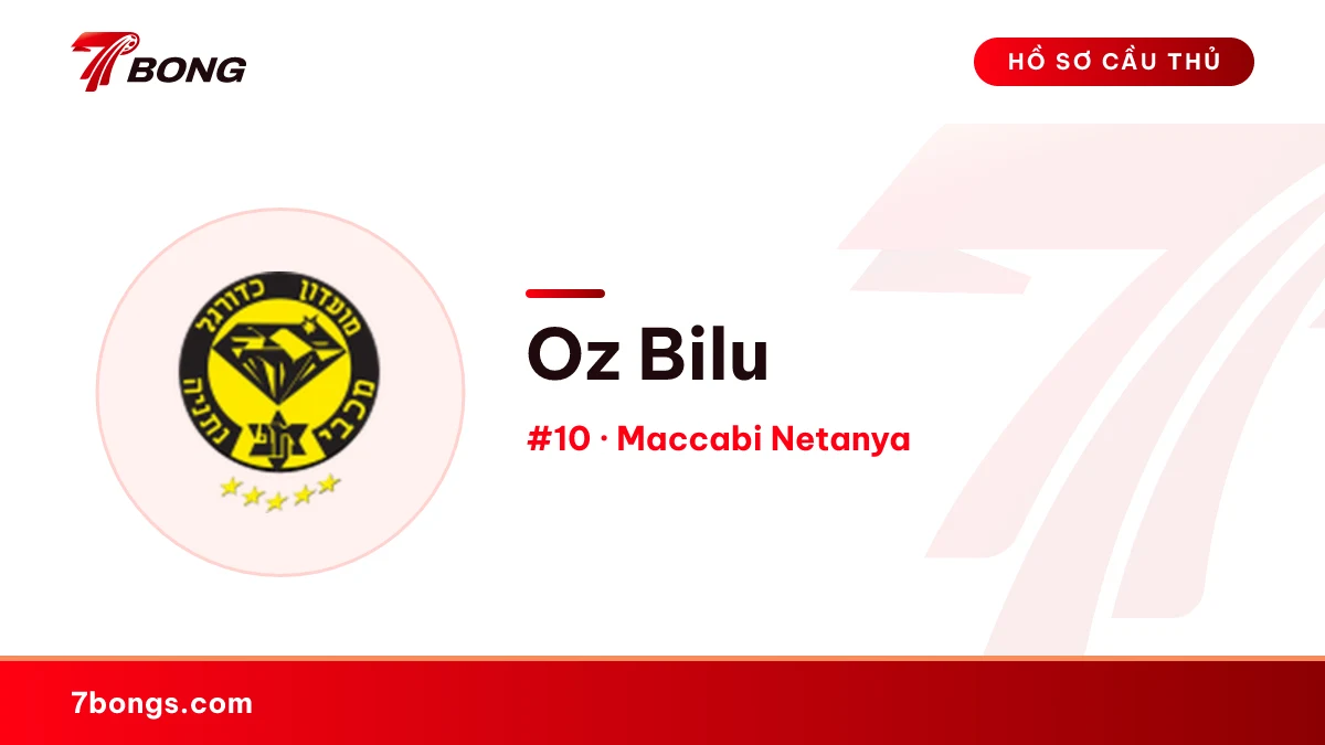 Oz Bilu — Maccabi Netanya