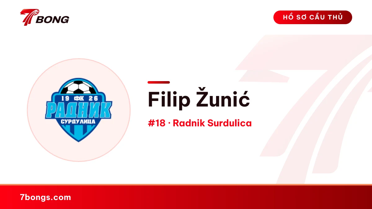 Filip Žunić — Radnik Surdulica