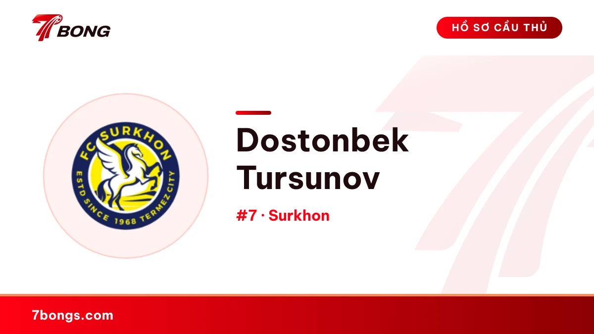 Dostonbek Tursunov — Surkhon