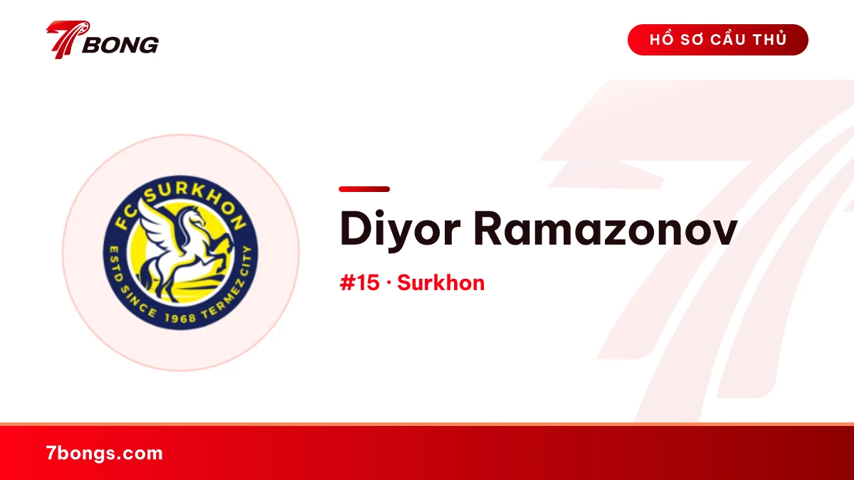 Diyor Ramazonov — Surkhon