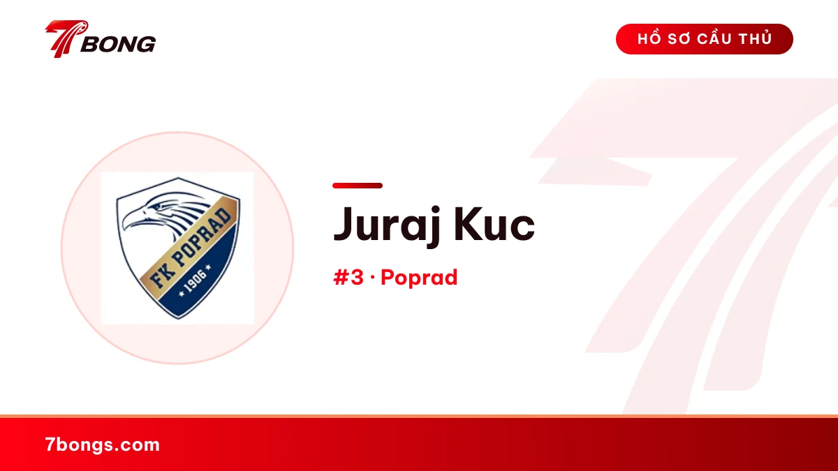 Juraj Kuc — Poprad