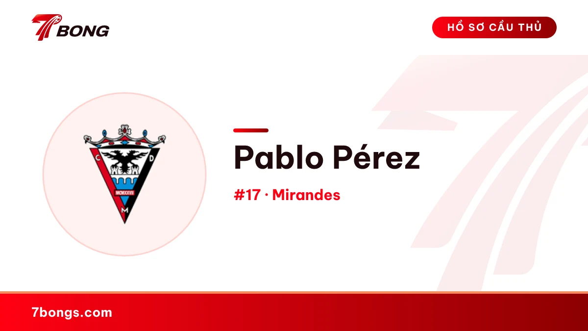 Pablo Pérez — Mirandes