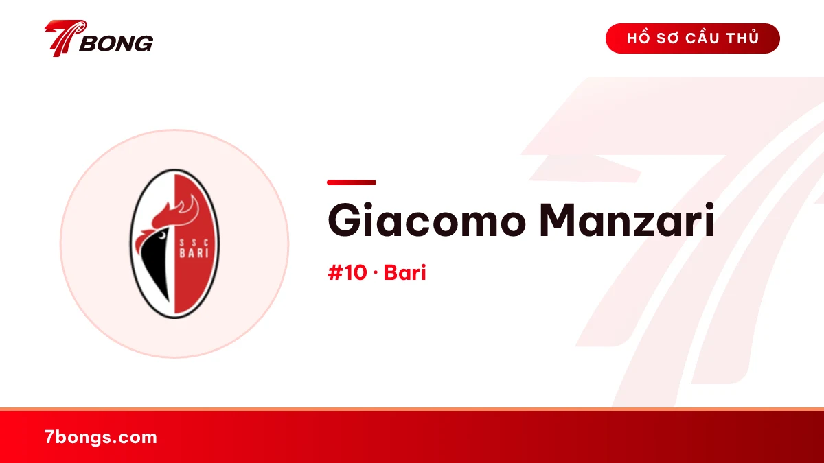 Giacomo Manzari — Bari