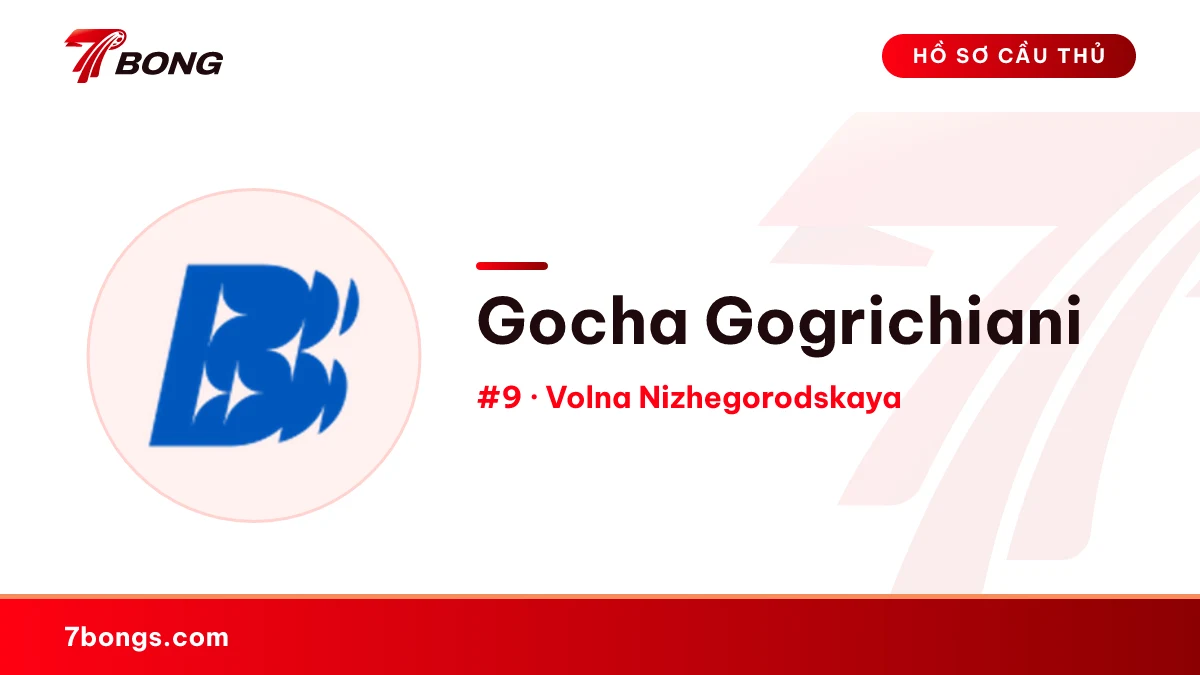 Gocha Gogrichiani — Volna Nizhegorodskaya
