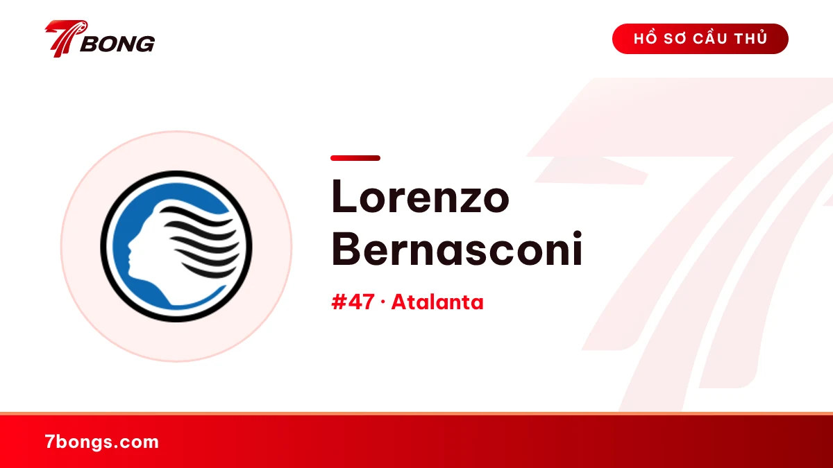 Lorenzo Bernasconi — Atalanta