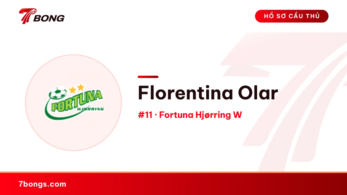 Florentina Olar — Fortuna Hjørring W