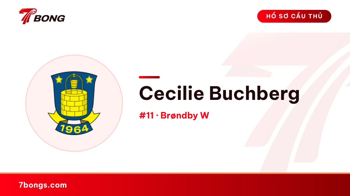 Cecilie Buchberg — Brøndby W