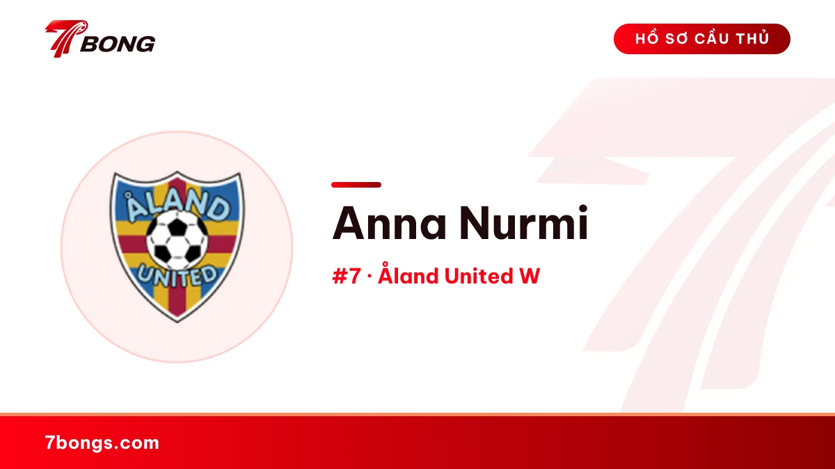 Anna Nurmi — Åland United W