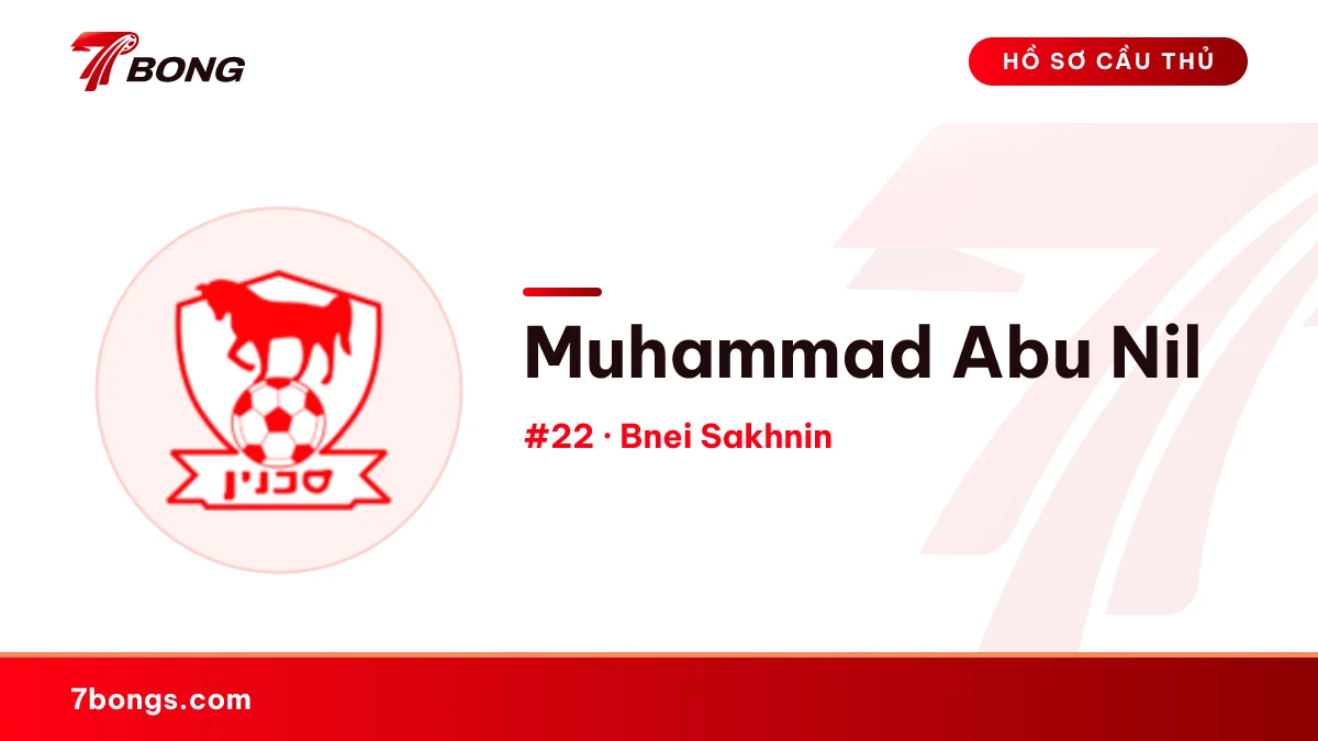Muhammad Abu Nil — Bnei Sakhnin
